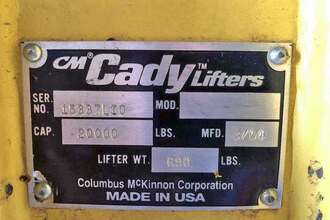 CADY LIFTERS 20KID Coil Grabs | Michael Meyer (4)